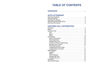 Page 2TABLE OF CONTENTS
OVERVIEW
 . . . . . . . . . . . . . . . . . . . . . . . . . . . . . . . . . . . . . 1
AUTO ATTENDANTRecording Greetings  . . . . . . . . . . . . . . . . . . . . . . . . . . . . . . . . . . . .2
Playing Greetings  . . . . . . . . . . . . . . . . . . . . . . . . . . . . . . . . . . . . . .2
Changing the Greeting  . . . . . . . . . . . . . . . . . . . . . . . . . . . . . . . . . 3
Manual Ring Plan Mode Service  . . . . . . . . . . . . . . . . . . . . . . . . . . 3
Auto Ring Plan Service  ....