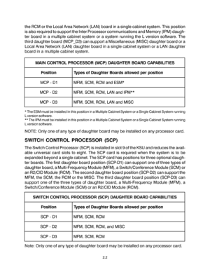 Page 12the RCM or the Local Area Network (LAN) board in a single cabinet system. This position
is also required to support the Inter Processor communications and Memory (IPM) daugh-
ter board in a multiple cabinet system or a system running the L version software. The
third daughter board (MCP_D3) can support a Miscellaneous (MISC) daughter board or a
Local Area Network (LAN) daughter board in a single cabinet system or a LAN daughter
board in a multiple cabinet system.
* The ESM must be installed in this...