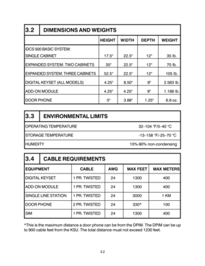 Page 303.2DIMENSIONS AND WEIGHTS
HEIGHT WIDTH DEPTHWEIGHT
iDCS 500 BASIC SYSTEM:
SINGLE CABINET 17.5 22.5 12 35  lb.
EXPANDED SYSTEM: TWO CABINETS 35 22.5 12 70  lb.
EXPANDED SYSTEM: THREE CABINETS 52.5 22.5 12105 lb.
DIGITAL KEYSET (ALL MODELS) 4.25 8.50 9 2.563  lb.
ADD-ON MODULE4.25 4.25 9 1.188 lb.
DOOR PHONE 5 3.88 1.25 6.8 oz.
3.3ENVIRONMENTAL LIMITS
OPERATING TEMPERATURE 32–104 °F/0–40 °C
STORAGE TEMPERATURE -13–158 °F/-25–70 °C
HUMIDITY...