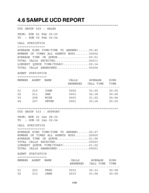 Page 844.6 SAMPLE UCD REPORT
=======================================================
UCD GROUP 529 : SALES
FROM: SUN 02 Feb 00:00
TO  : SUN 02 Feb 02:54
CALL STATISTICS
===============
AVERAGE RING TIME(TIME TO ANSWER)......00:40
NUMBER OF TIMES ALL AGENTS BUSY........00002
AVERAGE TIME IN QUEUE..................00:51
TOTAL CALLS RECEIVED...................00011
LONGEST QUEUE TIME(TODAY)..............02:14
TOTAL CALLS ABANDONED..................00004
AGENT STATISTICS
================
MEMBER  AGENT  NAME...