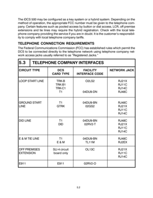 Page 90The iDCS 500 may be configured as a key system or a hybrid system. Depending on the
method of operation, the appropriate FCC number must be given to the telephone com-
pany. Certain features such as pooled access by button or dial access, LCR, off premise
extensions and tie lines may require the hybrid registration. Check with the local tele-
phone company providing the service if you are in doubt. It is the customer’s responsibil-
ity to comply with local telephone company tariffs.
TELEPHONE CONNECTION...