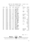 Page 104           GUEST BILL FROM [SUNSHINE SUITES ]  01/28/99  14:13
CHARGES BILLED TO ROOM NUMBER : 210
ROOM DATE TIME ITEM DESCRIPTION DETAILS CHARGE
210 01/27 12:11 02 RM CHARGE1234 100.00
210 01/27 12:11 02STATE TAX6.00
210 01/27 12:11 02BED TAX1.50
210 01/27 12:11 00 RM Deposit5555 -100.00
210 01/27 12:30 03 RM SVC 9876 20.00
210 01/27 12:30 03STATE TAX1.20
210 01/27 12:30 03SVC CHARGE2.00
210 01/27 12:31 TEL 3055922900 00:00:49 .75
210 01/27 14:55 89W/UP SET05:30 000.00
210 01/27 14:55 05MOVIE RNTL5555...