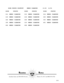 Page 110   ROOM STATUS PRINTOUT    NEEDS CLEANING      13:50  11/02
ROOM STATUS ROOM STATUS ROOM STATUS
211 NEEDS CLEANING 212 NEEDS CLEANING 214 NEEDS CLEANING
215 NEEDS CLEANING 218 NEEDS CLEANING 220 NEEDS CLEANING
222 NEEDS CLEANING 224 NEEDS CLEANING 303NEEDS CLEANING
305 NEEDS CLEANING 310 NEEDS CLEANING 401 NEEDS CLEANING
404 NEEDS CLEANING 408 NEEDS CLEANING
SunshineSuites
  Miami, FL 33172    (800) 876-4782
Sunshine Suites    2700 NW 87th Ave
6.18 