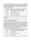 Page 12the RCM or the Local Area Network (LAN) board in a single cabinet system. This position
is also required to support the Inter Processor communications and Memory (IPM) daugh-
ter board in a multiple cabinet system or a system running the L version software. The
third daughter board (MCP_D3) can support a Miscellaneous (MISC) daughter board or a
Local Area Network (LAN) daughter board in a single cabinet system or a LAN daughter
board in a multiple cabinet system.
* The ESM must be installed in this...