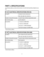 Page 29PART 3. SPECIFICATIONS
The following tables provide technical data for the iDCS 500 hybrid/key telephone sys-
tem.
3.1aELECTRICAL SPECIFICATIONS (PSU 60)
AC INPUT 120  (88–132) VAC (48–63 Hz)*
220 (180–260) VAC (48–63 Hz)
POWER CONSUMPTION (MAX)120 WATTS MAX. PER PSU FUSE RATING 3 AMP
BTU RATING (MAX) 6.8 BTU/MINUTE
DC OUTPUT +5 VOLTS 5.0 AMPS MAX
-5 VOLTS 0.5 AMPS MAX
-48 VOLTS 1.4 AMPS MAXIMUM
-56 VOLTS Charger 0.45 AMPS MAX
*Normal factory setting
3.1bELECTRICAL SPECIFICATIONS (PSU 60B)
AC INPUT...