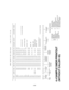 Page 82SMDR REPORT FOR [STA Miami   ] Mar/21/1999 13:49
===============================================================================
T EXT  AUTH TRK  MM/DD STT.TIME DURATION FG DIALED DIGIT     ACCOUNT CODE
===============================================================================
1 3951      725  03/21 13:51:17 00:00:08 IA
1 3951      725  03/21 13:51:25 00:00:14 IT
1 217       744  03/21 13:51:29 00:00:14 IA
1 235       725  03/21 13:51:39 00:00:06 T
1 219       726  03/21 13:51:25 $  10.75 O...