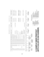 Page 83Caller ID
Number
1–15 DigitsCaller ID
Nam
e
1–15 Characters
SMD
R REPORT FOR [STA Miami      ] Mar/21/99 13:49
==================================================================================================================
T EXT  AUTH TRK  MM/DD STT.TIME DURATION FG DIALED DIGIT       ACCOUNT CODE  CID/ANI NUMBER     CID/ANI NAME
==================================================================================================================
1 3951      725  03/21 13:51:17 00:00:08 IA
1 3951      725...