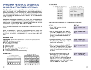 Page 1522 21
PROGRAM PERSONAL SPEED DIAL
NUMBERS FOR OTHER STATIONSIndividual station users can program their own numbers, but in cases where
this is not practical, or for single line telephone users, this program allows a
system administrator to view or change any station’s speed dial numbers.
The station speed dial codes are 00–49. Each station begins with ten num-
bers (00–09) and can be assigned more in blocks of ten (up to a maximum
of fifty numbers).
Each speed dial number consists of a line access code...