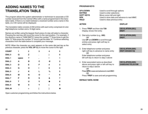 Page 1828ADDING  NAMES TO THE
TRANSLATION TABLEThis program allows the system administrator or technician to associate a CID
number received from the Central Office with a name programmed in this trans-
lation table. If there is no match between a received number and a name in this
table, [no CID name] will be displayed.
The translation table consists of 250 entries with each entry comprised of a ten
digit telephone number and a 16 digit name.
Names are written using the keypad. Each press of a key will select...