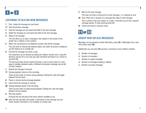 Page 5#Move to the next message. 
This does not Save or Discard the current message - it is retained as new.
##Scan. Plays first 7 seconds of a message then skips to next message. 
This is similar to the scan button on a radio. It will allow you to find a specific
message quickly. To stop scanning press [1].
✱Cancel and return to previous menu.11or 33GROUP NEW OR OLD MESSAGESMessages can be grouped as either Reminders, press [3]or Messages from a spe-
cific sender, press [9].
Additionally you can press [#]and...