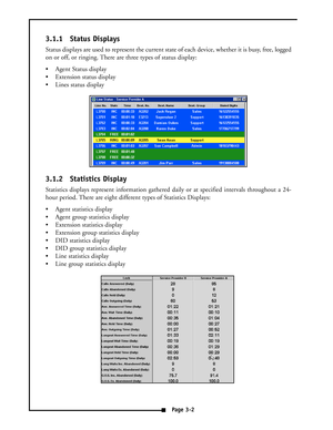 Page 143.1.1 Status Displays
Status displays are used to represent the current state of each device, whether it is busy, free, logged
on or off, or ringing. There are three types of status display: 
 Agent Status display
 Extension status display
 Lines status display
3.1.2 Statistics Display
Statistics displays represent information gathered daily or at specified intervals throughout a 24-
hour period. There are eight different types of Statistics Displays:
 Agent statistics display
 Agent group...