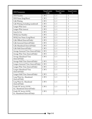 Page 17QPage 3-5
	
	




	




	




	
   


   


   




#

   

   

$   
%   
 &	
   
 &

   

 ##



   





   

	



...