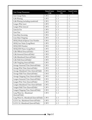 Page 19QPage 3-7
	
	




	




	




*
,
   


   




#

   

   

$   
%   
-
   
.   
.    
 &
#&	
   
 &

   
 &	
   
 &...