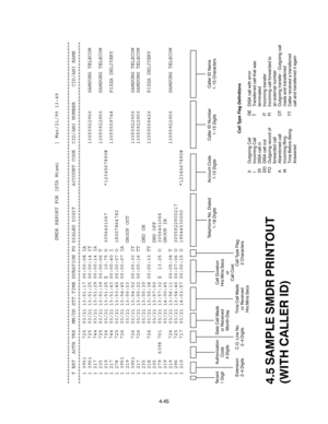 Page 73Caller ID Number
1–15 DigitsCaller ID Name
1–15 Characters
SMD
R REPORT FOR [STA Miami      ] Mar/21/99 13:49
==================================================================================================================
T EXT  AUTH TRK  MM/DD STT.TIME DURATION FG DIALED DIGIT       ACCOUNT CODE  CID/ANI NUMBER     CID/ANI NAME
==================================================================================================================
1 3951      725  03/21 13:51:17 00:00:08 IA
1 3951      725...