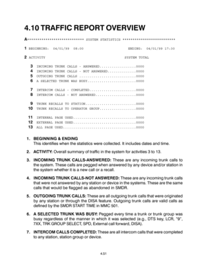 Page 794.10 TRAFFIC REPORT OVERVIEW
A**************************** SYSTEM STATISTICS **************************
1 BEGINNING:  04/01/99  08:00                      ENDING:  04/01/99 17:30
2  ACTIVITY                                       SYSTEM TOTAL
3INCOMING TRUNK CALLS - ANSWERED..................0000
4INCOMING TRUNK CALLS - NOT ANSWERED..............0000
5OUTGOING TRUNK CALLS ............................0000
6A SELECTED TRUNK WAS BUSY........................0000
7INTERCOM CALLS -...