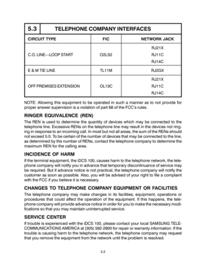 Page 865.3TELEPHONE COMPANY INTERFACES
CIRCUIT TYPE FIC NETWORK JACK
RJ21X
C.O. LINE—LOOP START O2LS2 RJ11C
RJ14C
E & M TIE LINE TL11M RJ2GX
RJ21X
OFF PREMISES EXTENSION OL13C RJ11C
RJ14C
NOTE: Allowing this equipment to be operated in such a manner as to not provide for
proper answer supervision is a violation of part 68 of the FCC’s rules.
RINGER EQUIVALENCE (REN)
The REN is used to determine the quantity of devices which may be connected to the
telephone line. Excessive RENs on the telephone line may result...