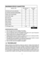 Page 9FIGURE 1–1
FIGURE 1–2
1.5
S E I T I T N A U Q E C I V E D M U M I X A M
E P Y T E C I V E DTU O H T I W U S P
M V SH T I W U S P
M V S
) S E C I V E D I L D & S  T L S ( S N O I T A T S6584
) S M I P D / S M O A / S T E S Y E K ( S E C I V E D I L D6584
S E N O H P E L E T E N I L E L G N I S2443
S E N I L T R A T S P O O L6363
S T I U C R I C I R B4242
S L E N N A H C I R B8484
S K N U R T M & E2121
S T R O P 8 - i M V S08
S T R O P 4 - i M V S04
s k n u r T l a t i g i D I R P / 1 T)4 2 ( 1)4 2 ( 1...