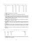 Page 81C**************************** INDIVIDUAL TRUNKS **************************
  
1TRUNK   2TRUNK-NAME    3ATTA    4ANSD    5NOT-ANSD    6OUTGOING  7BUSY
     701                   0000     0000       0000         0000    0000
     702                   0000     0000       0000         0000    0000
     703                   0000     0000       0000         0000    0000
     704                   0000     0000       0000         0000    0000
     705                   0000     0000       0000         0000...