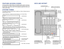 Page 55
iDCS 28D KEYSET
4FEATURE ACCESS CODESThis user guide is written based on the default access code for using sys-
tem features. If the system numbering plan has been changed some of the
access codes may not be correct. Your installing company can inform you
of the correct codes.SYSTEM TONESThe system provides several tones to assist you. Some of these tones are
already familiar to you.Intercom Dial Tone—A steady tone that indicates you can begin dialing.DIAL TONE
CONTINUOUS
Ringback Tone—Indicates the...