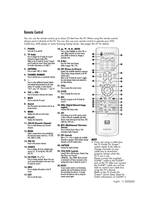 Page 15English - 15
Remote Control
You can use the remote control up to about 23 feet from the TV. When using the remote control, 
always point it directly at the TV. You can also use your remote control to operate your VCR, 
Cable box, DVD player or some Samsung Set-top boxes. See pages 36~37 for details. 
1. POWERTurns the TV on and off.
2. TV GuidePress to display the TV Guide On ScreenTM
lnteractive Program Guide (IPG). 
(Refer to the TV Guide On ScreenTMmanual
and TV Guide On ScreenTMQuick Setup Sheet
for...