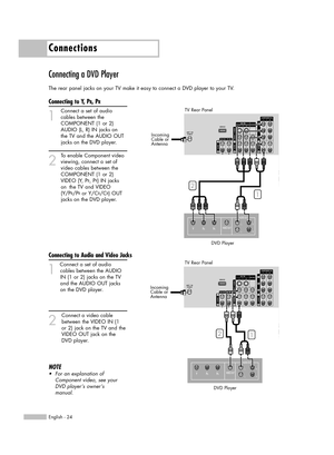 Page 24Connecting a DVD Player
The rear panel jacks on your TV make it easy to connect a DVD player to your TV.
Connecting to Y, PB, PR
1
Connect a set of audio
cables between the 
COMPONENT (1 or 2)
AUDIO (L, R) IN jacks on 
the TV and the AUDIO OUT
jacks on the DVD player.
2
To enable Component video
viewing, connect a set of 
video cables between the 
COMPONENT (1 or 2) 
VIDEO (Y, P
B, PR) IN jacks 
on  the TV and VIDEO 
(Y/P
B/PRor Y/CB/CR) OUT 
jacks on the DVD player. 
Connecting to Audio and Video Jacks...