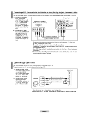 Page 11English - 
Connecting a DVD Player or Cable box/Satellite receiver (Set-Top box) via Component cables
The rear panel jacks on your TV make it easy to connect a DVD Player or Cable Box/Satellite receiver (Set-Top Box) to your TV.
1.	 Connect a Component   
   Cable between the     COMPONENT IN (1 or 2)     [Y, PB, PR] jacks on the TV      and the COMPONENT     [Y, PB, PR]  jacks on the        DVD Player or Cable Box/Satellite receiver (Set-Top 
Box).
2.	 Connect Audio Cables  
   between the...