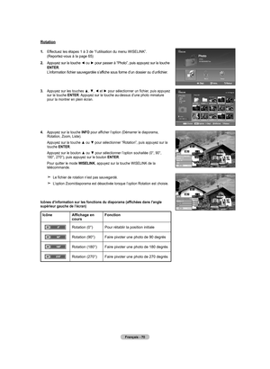 Page 162
Français - 70
Rotation
1.  
Effectuez les étapes 1 à 3 de “l’utilisation du menu WISELINK”.  (Reportez-vous à la page 65)
2.   
Appuyez sur la touche 
◄ ou ► pour passer à “Photo”, puis appuyez sur la touche ENTER. L’information fichier sauvegardée s’affiche sous forme d’un dossier ou d’unfichier.
.   
Appuyez sur les touches ▲, ▼, ◄ et ► pour sélectionner un fichier, puis appuyez sur la touche ENTER. Appuyez sur la touche au-dessus d’une photo miniature pour la montrer en plein écran.
4....