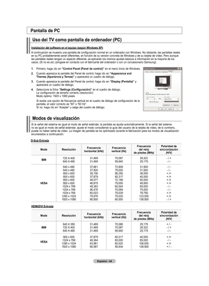 Page 226
Español - 
Uso del tV como pantalla de ordenador (PC)
Instalación del software en el equipo (según Windows XP)
A	continuación	se	muestra	una	pantalla	de	configuración	normal	en	un	ordenador	con	Windows.	No	obstante,	las	pantallas	reales	
en su PC probablemente serán diferentes, en función de su versió\
n concreta de Windows y de su tarjeta de vídeo. Pero aunque las pantallas reales tengan un aspecto diferente, se aplicarán los mi\
smos ajustes básicos e información en la mayoría de los casos....