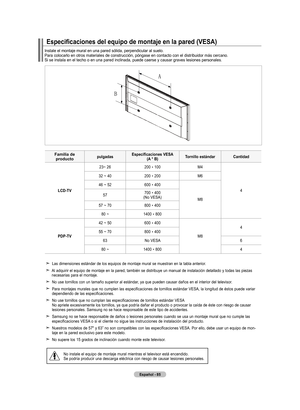 Page 267
Español - 
Especificaciones del equipo de montaje en la pared (VESA)
Instale el montaje mural en una pared sólida, perpendicular al suelo.\
Para colocarlo en otros materiales de construcción, póngase en con\
tacto con el distribuidor más cercano.Si se instala en el techo o en una pared inclinada, puede caerse y causa\
r graves lesiones personales.
familia de  productopulgadasEspecificaciones VESa
 
(a  * B) t
ornillo estándarCantidad
lCd-tV
23~ 26200 * 100M4
4
32 ~ 40200 * 200M6
46 ~ 52600 *...