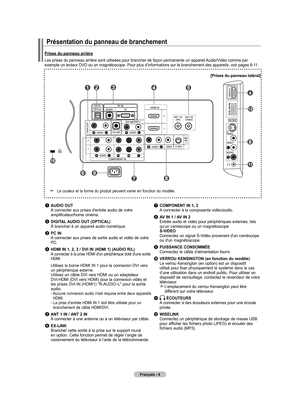 Page 96
Français - 4
Présentation du panneau de branchement
Prises du panneau arrière
Les prises du panneau arrière sont utilisées pour brancher de faç\
on permanente un appareil Audio/Vidéo comme par exemple un lecteur DVD ou un magnétoscope. Pour plus d’information\
s sur le branchement des appareils, voir pages 6-11.
1	AUDIO OUT     A connecter aux prises d'entrée audio de votre 
amplificateur/home cinéma. 
2 DIGITAL AUDIO OUT (OPTICAL)  
    À brancher à un appareil audio numérique.
3 PC IN     A...