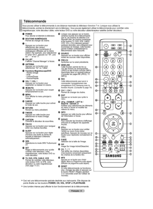 Page 97
Français - 
Télécommande
Vous pouvez utiliser la télécommande à une distance maximale du \
téléviseur d’environ 7 m. Lorsque vous utilisez la  télécommande, pointez-la directement vers le téléviseur. Vous pouvez également utiliser la télécommande pour contrôler votre magnétoscope, votre décodeur câble, votre lecteur DVD ou votre \
décodeur câble/récepteur satellite (boîtier décodeur).
1	POWER
  Pour allumer et éteindre la télévision.
2	BOUTONS  NUMÉRIQUES
  Permet de changer de chaîne.
3	–...