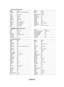 Page 112
Français - 20
Codes de boîtier décodeur
MarqueCode
SAMSUNG000  001  002  003  004  005  006  007
GI041
HAMLIN003  024  031
HITACHI025  030
JERROLD038  039
MACOM025  030
MAGNAVOX019  023  028
OAK026
PANASONIC003  022  027  037  044
PHILIPS019  021  023  028
PIONEER004  018  020  044
RCA014  022  040
REGAL003
MarqueCode
REGENCY015  023
SA042  043
SCIENTIFIC ATLAN042  043
SPRUCER022
STARGATE 2000036
SYLVANIA016
TEXSCAN016
TOCOM032
UNIVERSAL033  034
VIEWSTAR019  021  023  028
WARNER AMEX046
ZENITH017  029...