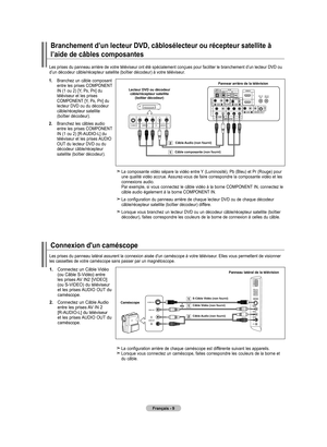 Page 103
Français - 
Branchement d’un lecteur DVD, câblosélecteur ou récepteur satellite à 
l’aide de câbles composantes
Les prises du panneau arrière de votre téléviseur ont été\
 spécialement conçues pour faciliter le branchement d’un lecteur DVD ou d’un décodeur câble/récepteur satellite (boîtier déco\
deur) à votre téléviseur.
1.   
Branchez un câble composant entre les prises COMPONENT IN (1 ou 2) [Y, PB, PR] du téléviseur et les prises COMPONENT [Y, PB, PR] du lecteur DVD ou du décodeur...