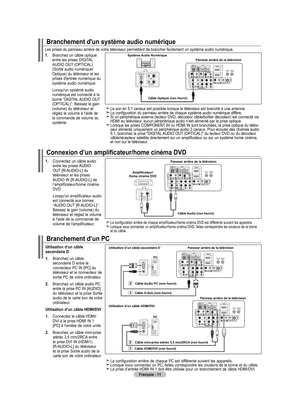 Page 105
Français - 11
Connexion d’un amplificateur/home cinéma DVD
1.  
Connectez un câble audio entre les prises AUDIO  OUT [R-AUDIO-L] du téléviseur et les prises AUDIO IN [R-AUDIO-L] de l’amplificateur/home cinéma DVD.
      Lorsqu'un amplificateur audio 
est connecté aux bornes “AUDIO OUT [R-AUDIO-L]”: Baissez le gain (volume) du téléviseur et réglez le volume à l'aide de la commande de volume de l'amplificateur.
Amplificateur/ 
home cinéma DVD
Pannear arrière de la télévision
Câble Audio (non...