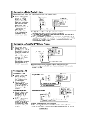 Page 13
Connecting an Amplifier/DVD Home Theater
1.	Connect Audio Cables  
    between the AUDIO OUT  
      [R-AUDIO-L] jacks on the TV and AUDIO IN [R-AUDIO-L] jacks  on the Amplifier/DVD Home Theater.
    When an audio amplifier is 
 
    connected to the "AUDIO  
    OUT [R-AUDIO-L]"     jack: Decrease the  
    volume of the TV and adjust  
    the volume level with the 
    Amplifier’s volume control.
Amplifier/DVD Home Theater
TV Rear Panel
Audio Cable (Not supplied)
Each Amplifier/DVD Home...