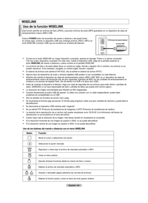 Page 250
Español - 
WISElInK
 Si entra en el modo WISELINK sin ningún dispositivo conectado, aparece el mensaje “There is no device connected” 
  (“No hay ningún dispositivo conectado”).En este caso, inserte el dispositivo USB, salga de la pantalla pulsando el  
  botón  WISElInK del mando a distancia y vuelva a entrar en la pantalla WISELINK.
  
Los archivos de fotos y de audio deben llevar un nombre en inglés, francés o español. De lo contrario, los archivos no se pueden reproducir. Si es necesario,...