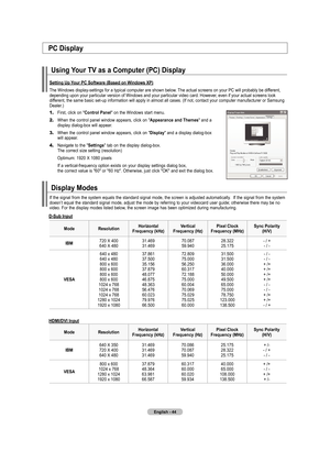 Page 46
English - 44
Using Your TV as a Computer (PC) Display
Setting Up Your PC Software (based on Windows xP)
The Windows display-settings for a typical computer are shown below. The actual screens on your PC will probably be different,  
depending upon your particular version of Windows and your particular vi\
deo card. However, even if your actual screens look different, the same basic set-up information will apply in almost all cases\
. (If not, contact your computer manufacturer or Samsung Dealer.)
1....