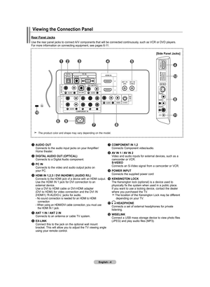 Page 6
English - 4
Viewing the Connection Panel 
Rear Panel Jacks
Use the rear panel jacks to connect A/V components that will be connected continuously, such as VCR or DVD players.  For more information on connecting equipment, see pages 6-11.
1	AUDIO OUT 
  Connects to the audio input jacks on your Amplifier/ 
  Home theater. 
2 DIGITAL AUDIO OUT (OPTICAL)  
  Connects to a Digital Audio component.
3 PC IN 
    Connects to the video and audio output jacks on  your PC.
4 HDMI IN 1,2, / DVI IN(HDMI1)...