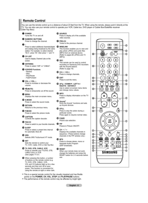 Page 7
English - 
Remote Control
You can use the remote control up to a distance of about 23 feet from the\
 TV. When using the remote, always point it directly at the TV. You can also use your remote control to operate your VCR, Cable box, DVD \
player or Cable Box/Satellite receiver  (Set-Top Box)
This is a special remote control for the visually impaired and has Braille  
  points on the POWER, CH, VOL, STOP and PLAY/PAUSE buttons. The performance of the remote control may be affected by bright light....