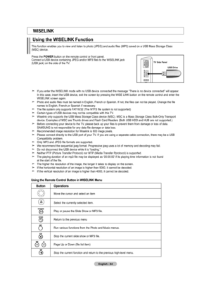 Page 66
English - 64
WISELINK
Using the WISELINK Function
This function enables you to view and listen to photo (JPEG) and audio files (MP3) saved on a USB Mass Storage Class(MSC) device.
Press the POWER button on the remote control or front panel.  Connect a USB device containing JPEG and/or MP3 files to the WISELINK jack (USB jack) on the side of the TV.
Using the Remote Control button in WISELINK Menu 
  If you enter the WISELINK mode with no USB device connected the message “There is no device connected”...