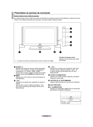 Page 97
Français - 
Présentation du panneau de commande 
1	SOURCE  
  Bascule entre toutes les sources d’entrée disponibles 
  (TV, AV1, AV2, S-Vidéo 1, S-Vidéo 2, Composante 1,   
  Composante 2, PC, HDMI1, HDMI2, HDMI3). 
 
    Dans le menu à l’écran, utilisez ce bouton de la même 
manière que le bouton ENTER de la télécommande.2	MENU 
    Appuyez pour voir à l’écran le menu des fonctions de 
votre télévision.
3	+ VOL - 
    Appuyez sur ce bouton pour augmenter ou baisser le 
volume.  Dans le menu à...