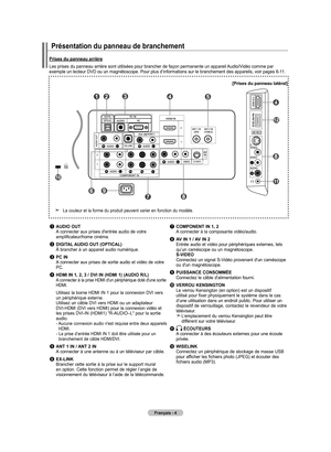 Page 98
Français - 4
Présentation du panneau de branchement
Prises du panneau arrière
Les prises du panneau arrière sont utilisées pour brancher de faç\
on permanente un appareil Audio/Vidéo comme par exemple un lecteur DVD ou un magnétoscope. Pour plus d’information\
s sur le branchement des appareils, voir pages 6-11.
1	AUDIO OUT     A connecter aux prises d'entrée audio de votre 
amplificateur/home cinéma. 
2 DIGITAL AUDIO OUT (OPTICAL)  
    À brancher à un appareil audio numérique.
3 PC IN     A...