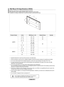 Page 87
English - 8
Wall Mount Kit Specifications (VESA)
Install your wall mount on a solid wall perpendicular to the floor.When attaching to other building materials, please contact your nearest \
dealer.If installed on a ceiling or slanted wall, it may fall and result in sev\
ere personal injury.
Product FamilyinchesVESA Spec. (A * 
b)Standard ScrewQuantity
LCD-TV
23~ 26200 * 100M4
4
32 ~ 40200 * 200M6
46 ~ 52600 * 400
M857 700 * 400 (No VESA)
57 ~ 70800 * 400
80 ~1400 * 800
PDP-TV
42 ~ 50600 * 400
M8...