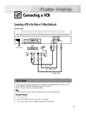 Page 2323
Connecting a VCR 
Connecting a VCR to the Video or S-Video/Audio jack
Connect the Video/Audio cables between the VIDEO or S-VIDEO/AUDIO input jacks on the 
TV and VIDEO or S-VIDEO/AUDIO output jacks on the VCR. 
(Note: For better video, use an S-Video cable.)
Note
•Please be sure to match the color coded input terminals and cable jacks.
Videotape Playback:
1. Turn on your TV.
2. Press the SOURCE button to select “AV” or “S-Video”.
3. Turn on your VCR, insert a videotape and press the Play button.
How...