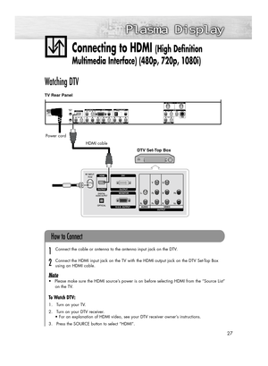 Page 2727
Connecting to HDMI (High Definition 
Multimedia Interface) (480p, 720p, 1080i)
Watching DTV
Connect the cable or antenna to the antenna input jack on the DTV.
Connect the HDMI input jack on the TV with the HDMI output jack on the DTV Set-Top Box 
using an HDMI cable.
Note
•Please make sure the HDMI source’s power is on before selecting HDMI from the “Source List”
on the TV.
To Watch DTV:
1. Turn on your TV.
2. Turn on your DTV receiver.
• For an explanation of HDMI video, see your DTV receiver owner’s...