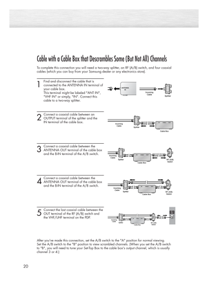 Page 2020
Cable with a Cable Box that Descrambles Some (But Not All) Channels
To complete this connection you will need a two-way splitter, an RF (A/B) switch, and four coaxial
cables (which you can buy from your Samsung dealer or any electronics store).
1
Find and disconnect the cable that is 
connected to the ANTENNA IN terminal of
your cable box. 
This terminal might be labeled ANT IN, 
VHF IN or simply, IN. Connect this 
cable to a two-way splitter.
2
Connect a coaxial cable between an 
OUTPUT terminal of...