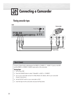 Page 2222
Connecting a Camcorder
S-VIDEO
Audio Cable
Video Cable
Power Plug
Connect a Video/Audio cable between the VIDEO or S-VIDEO / L - AUDIO - R jacks on the PDP
and the VIDEO or S-VIDEO / AUDIO output jacks on the camcorder.
Viewing Tapes
1. Turn on your PDP.
2. Press the SOURCE button to select “Video(AV1 or AV2)” or “S-VIDEO”.
3. Turn on your camcorder and set it to Video Mode. (For details, refer to your camcorder 
Owner’s instructions.)
4. Set the IN/OUT switch on your camcorder to OUT.
5. Insert the...