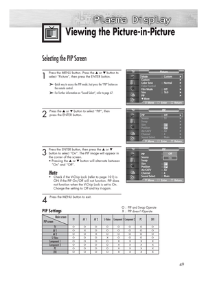 Page 49Selecting the PIP Screen
1 
Press the MENU button. Press the ▲or ▼button to
select “Picture”, then press the ENTER button. 
2 
Press the ▲or ▼button to select “PIP”, then 
press the ENTER button. 
3
Press the ENTER button, then press the ▲or ▼
button to select “On”. The PIP image will appear in 
the corner of the screen.
•Pressing the ▲or ▼button will alternate between 
“On” and “Off”.
Note
•Check if the V-Chip Lock (refer to page 101) is  
ON if the PIP On/Off will not function. PIP does  
not function...