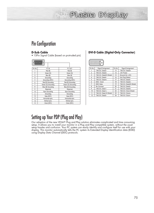 Page 7575
Pin Configuration
D-Sub CableDVI-D Cable (Digital-Only Connector)
• 15Pin Signal Cable (based on protruded pin)
Setting up Your PDP (Plug and Play)
Our adoption of the new VESAPlug and Play solution eliminates complicated and time consuming
setup. It allows you to install your monitor in a Plug and Play compatible system, without the usual
setup hassles and confusion. Your PC system can easily identify and configure itself for use with your
display. This monitor automatically tells the PC system its...