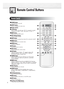 Page 8Remote Control Buttons
ŒPOWER buttonTurns the PDP on and off.
´ASPECT buttonPress to change the screen size.
ˇNumber buttons
¨+100 button
Press to select channels over 100. For example, to select
channel 121, press “+100”, then press “2” and “1.”
ˆMUTE buttonPress to mute the PDP sound.
ØVOL (Volume) buttonsUse it to adjust volume.
∏SLEEP buttonPress to select a preset time interval for automatic shutoff.
”MENU buttonDisplays the main on-screen menu.
’ENTER buttonConfirms a selection. 
˝PIP...